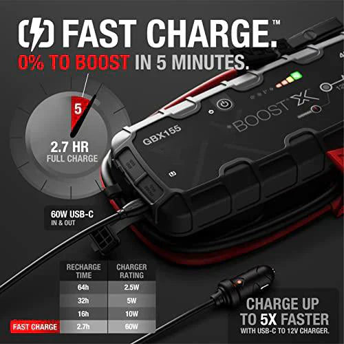 💥- Boost X GBX155 4250A Jump Starter for 10.0L Gasoline and 8.0L Diesel Engines
